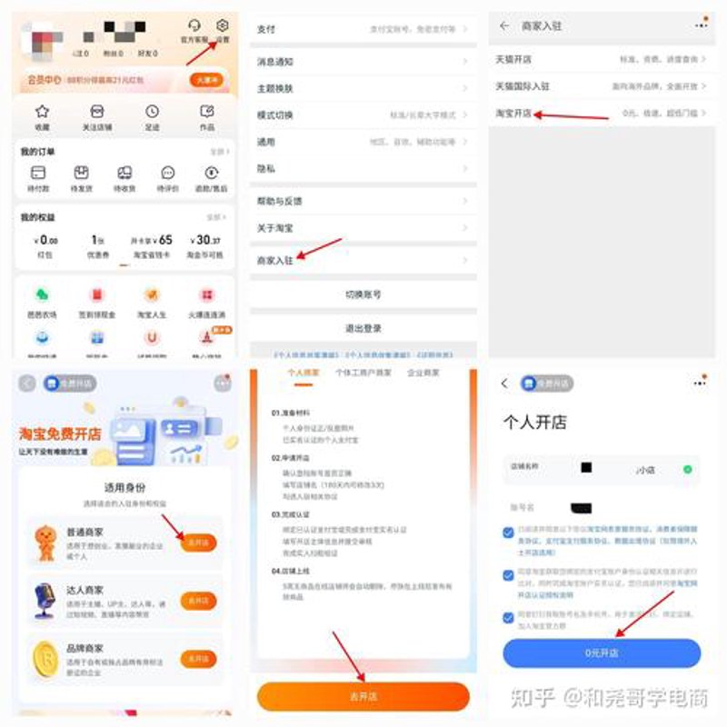 电商托管:选择与使用的全面指南